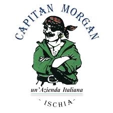 Il tuo sito